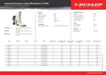 Dunlop Protomastor safety White/Green -1