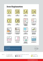 Food Processing - 7