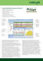 CEL-633 Logging Digital Environmental Sound Level Meter-5