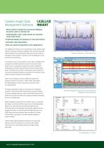 dBadge Noise Dosimeters-4