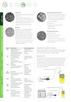 Sampling accessories-4