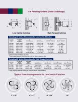 WPT LowIInertia - 11