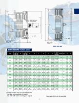 WPT LowIInertia - 3