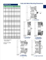 WPT LowIInertia - 5