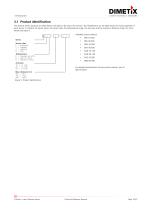 D-Series – Laser Distance Sensor-10