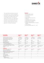 DISTANCE MEASURING-4