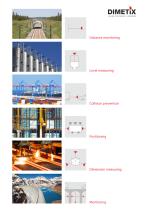 DISTANCE MEASURING-5