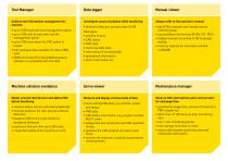 CNC Controls Product overview - 13