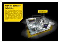 CNC Controls Product overview - 4