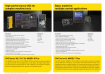 CNC Controls Product overview - 6