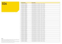 CNC Functions, Communication, Software - 27