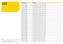 CNC Functions, Communication, Software - 29