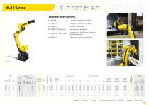 FANUC Robots Brochure - 11