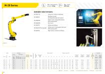 FANUC Robots Brochure - 12