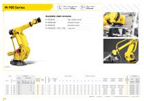 FANUC Robots Brochure - 16