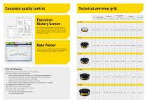 Force Sensor - 6