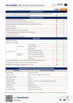 UBS DESIGNER-2