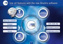 BlueInOne-6