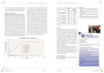 BlueSens Report No.3-10