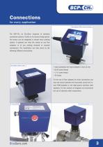 Brochure BCP-CH4 Methane sensor - 3