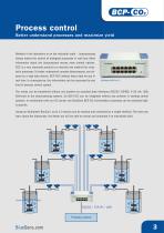 Brochure BCP-CO2 sensor-3