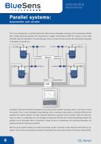 Brochure BCP-CO2 sensor-6
