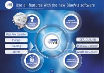 Brochure BlueInOne series-6