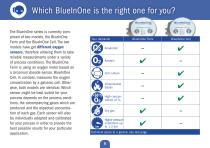 Brochure BlueInOne series-9