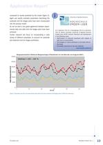 REPORT 1-13