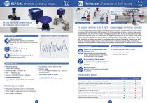 Tools for efficient biogas processes - 3