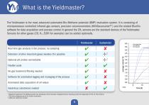 Yieldmaster Automated Bio-Methane Potential (BMP) evaluation system - 5