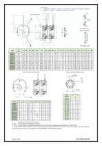 2H2SP series - electromagnetic disc brakes - 3