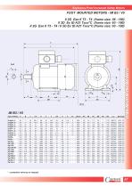 Explosion-Proof Motors Increased Safety-7