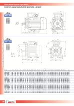 Flame-Proof Squirrel Cage Motors For Chemical Industry-8