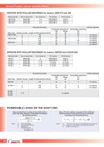 General Purpose 3-Phase Induction Motors (Energy Efficient Motors series 2SIE)-12