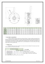 H2S series - electromagnetic disc brakes-3