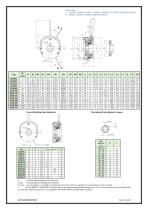 H2SP series - electromagnetic disc brakes-3