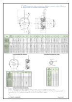 H2SP…AT series - electromagnetic disc brakes-3