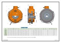 HEX series - electromagnetic ATEX disc brakes - 3