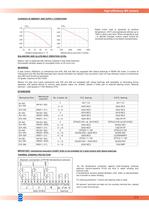 High Voltage High Efficiency Motors-3