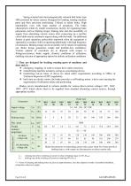 HPS series - electromagnetic disc brakes-2