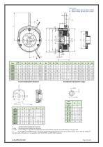 HPS series - electromagnetic disc brakes-3