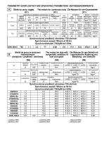 SHK Series - 3-phase motors for roller tables in steel works-4