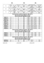 SHK Series - 3-phase motors for roller tables in steel works-5