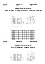 SHK Series - 3-phase motors for roller tables in steel works-8