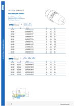 HSK / HSK-T program - 11