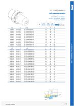 HSK / HSK-T program - 13