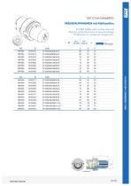 HSK / HSK-T program - 15