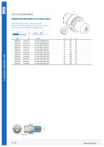 HSK / HSK-T program - 16