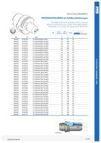 HSK / HSK-T program - 17